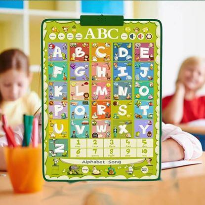 Obrázek Výukový plakát se zvukem - angličtina