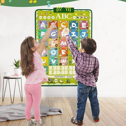 Obrázek Výukový plakát se zvukem - angličtina